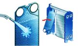 Various Brands of Plate Heat Exchanger Cleaning and Maintenance Services
