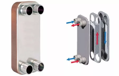 Plate Heat Exchanger: Mechanical Marvel, Professional Choice for Cooling Efficiency