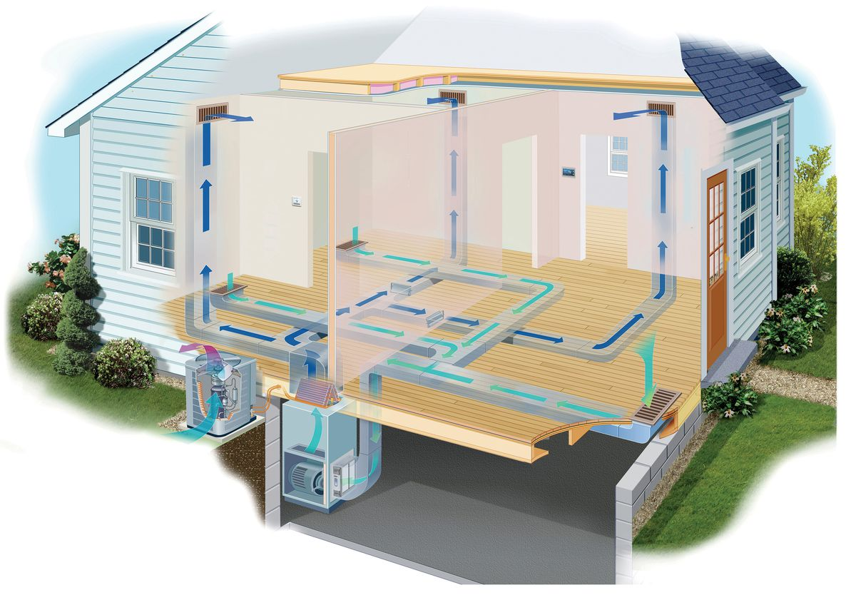 Total Heat Exchanger: The Latest and Most Detailed Revelation